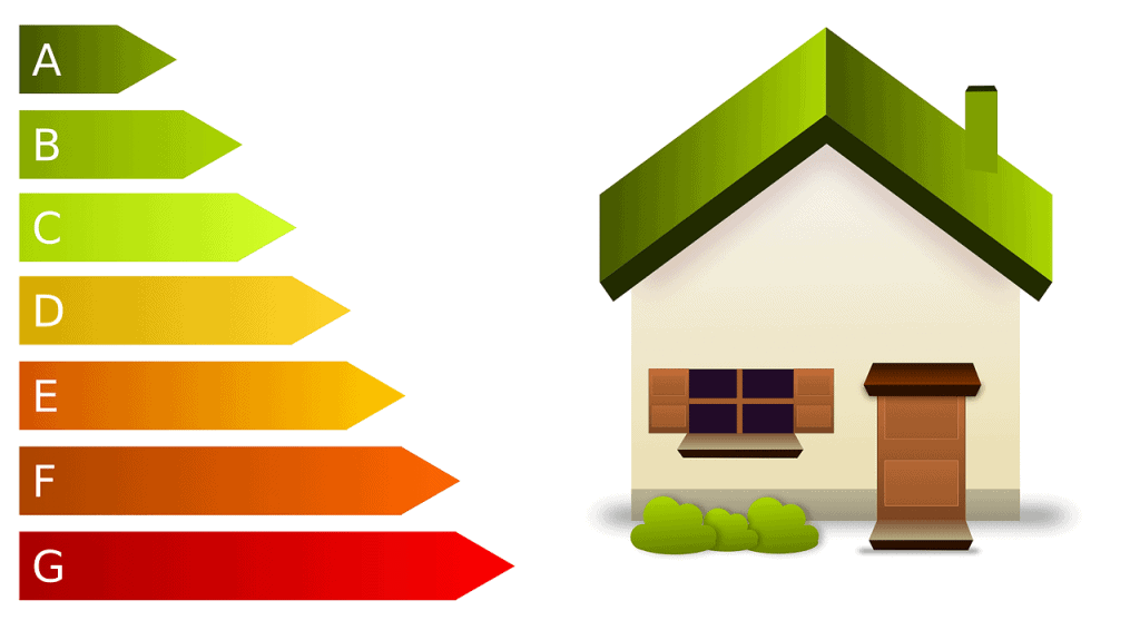 Ventajas y beneficios de un asesoramiento energético
