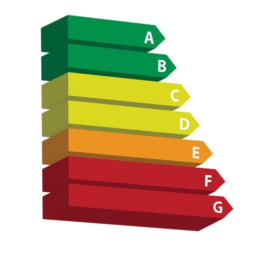 Nuevo Etiquetado Eficiencia Energetica (EEE)